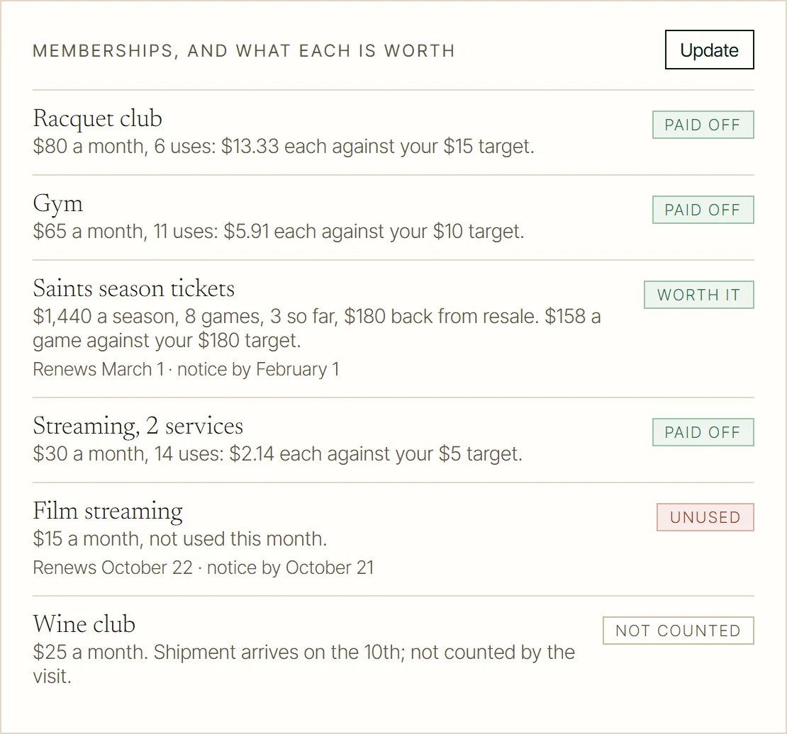 Memberships, and what each is worth, in the FinFuse app
