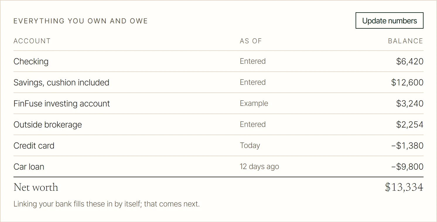 Everything you own and owe, in the FinFuse app